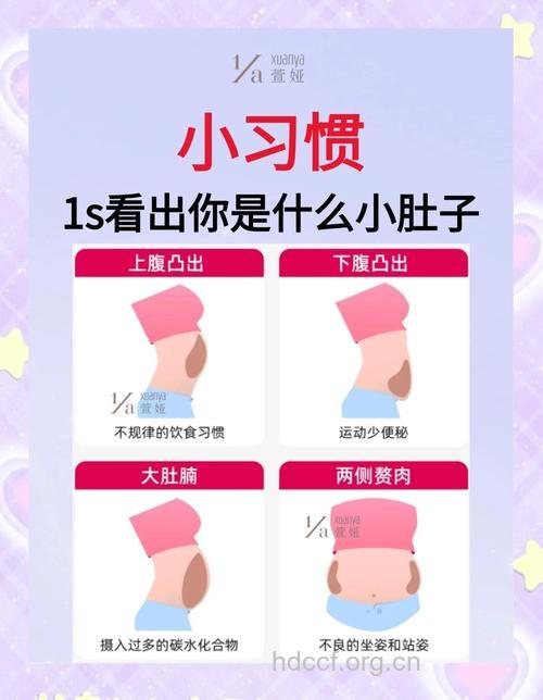 形成啤酒肚的原因有哪些 压力过大