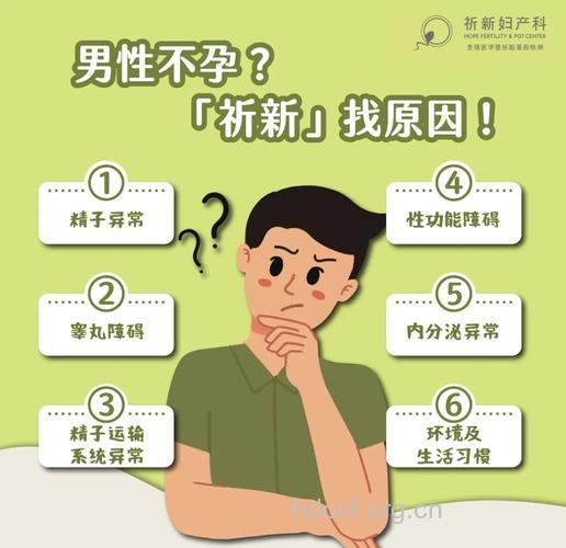 造成男性不育的真凶