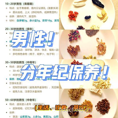3个年龄段的男人 健康护肤保养指南
