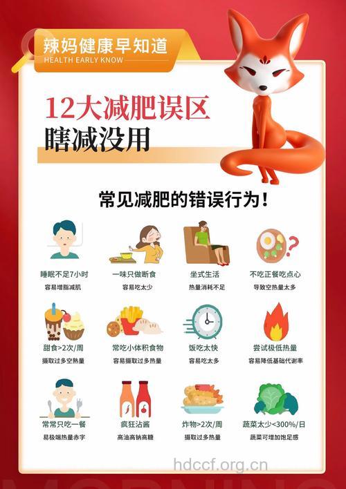 男人减肥的5个误区