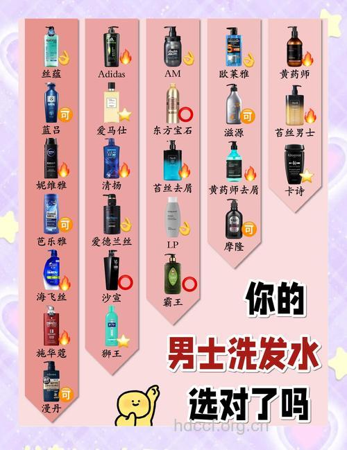 男士简单有效控油的小妙招