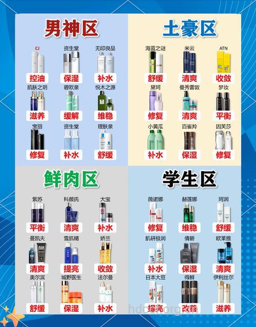 男士夏季应该如何控油