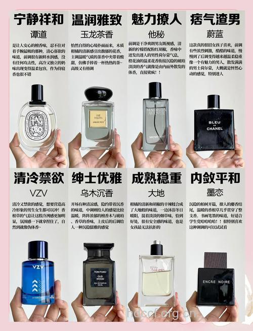 香水 魅力型男士的必备品