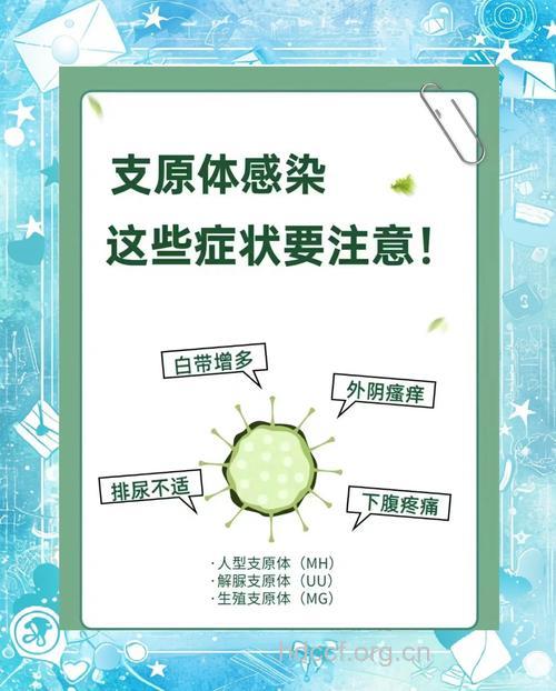 支原体感染也是导致男性不育的病因