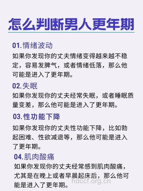 男人也有更年期 三步自测是否正处更年期