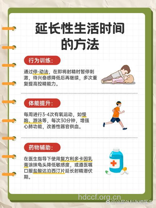 五种生活方式让男人更短命
