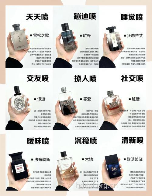 男人香水怎么抹最性感