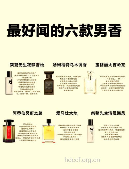 男人用香水的N个理由