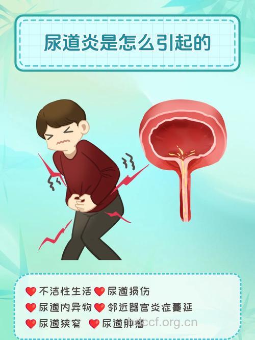 男人患上尿道炎可以过性生活吗？