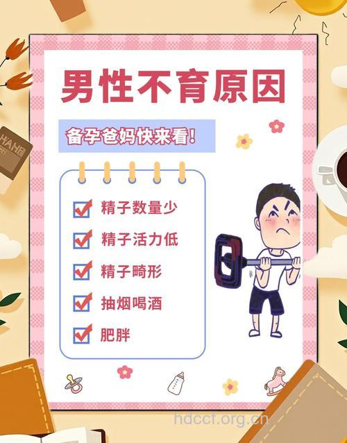 男性不孕不育与什么有关系