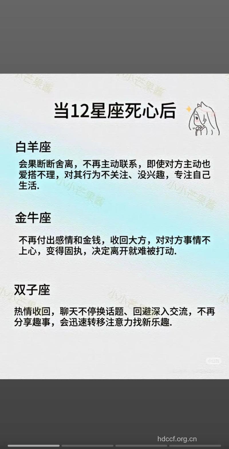 12星座世界末日前夕如何度过?