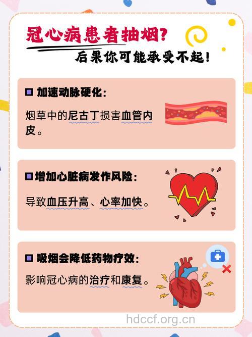 吸烟是冠心病的重要病因