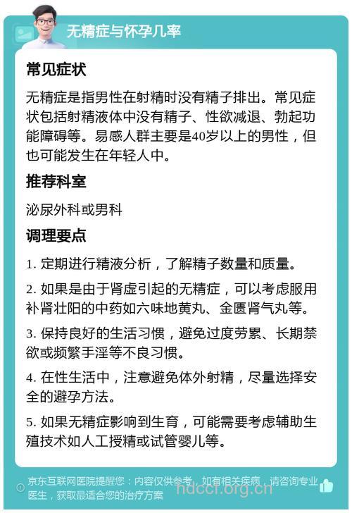 男性无精症的症状你了解吗
