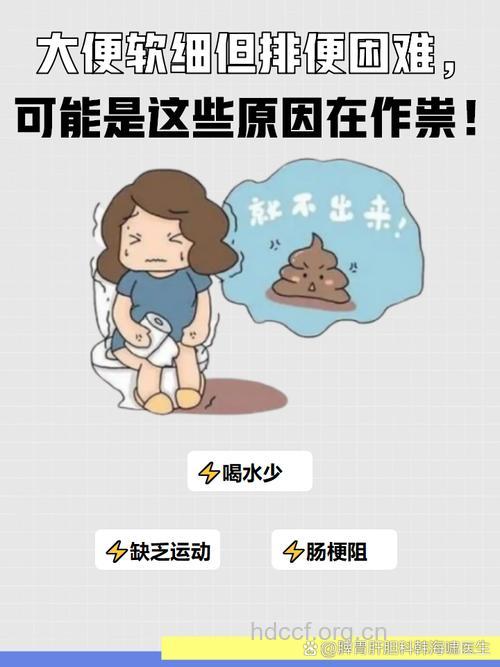 患上冠心病在排便时有什么表现