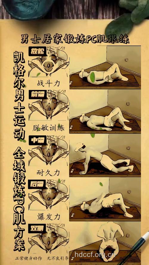 蜗居男的五个健身方法