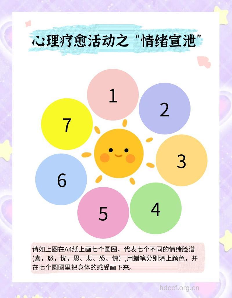 如何用心理排毒法防止抑郁症
