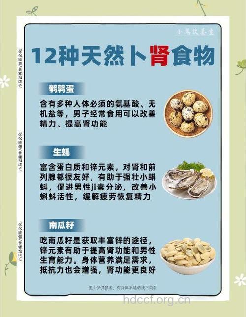 四个症状辨别男人是否肾虚 补肾菜有哪些