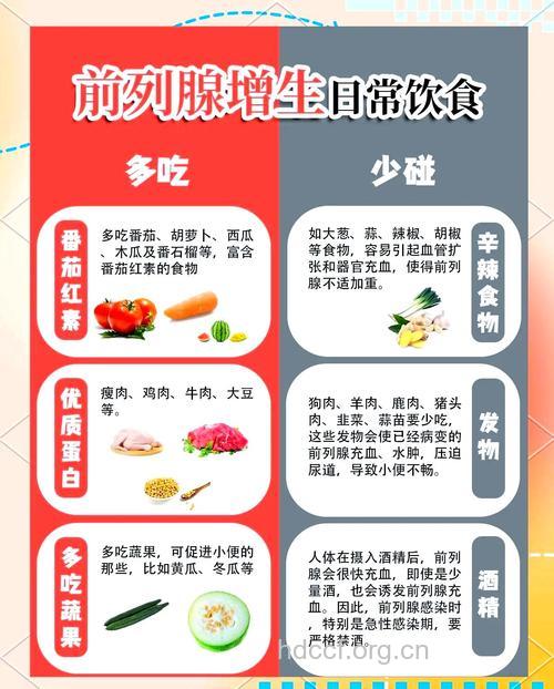 男性前列腺患者护理方法 多吃蔬菜