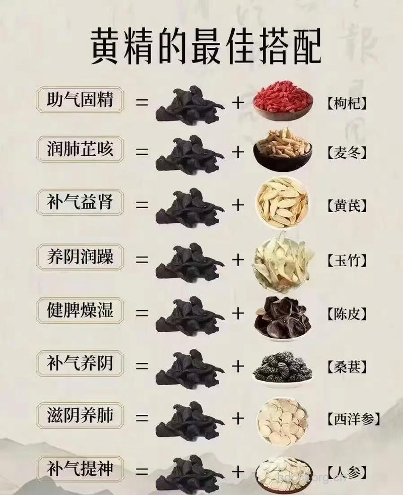 九种黄金补品让你劳累一扫光
