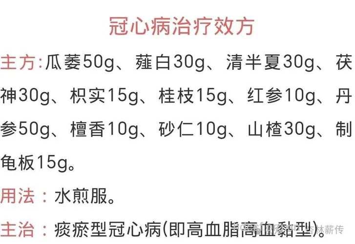 冠心病有哪些治疗偏方