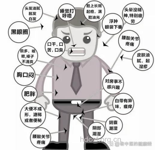 十不良生活习惯让你身心受损