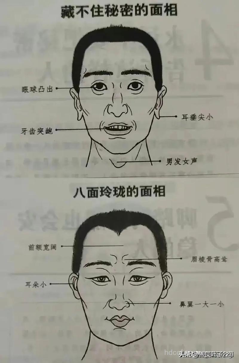 最易被骗上床的男女面相