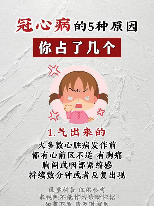 生活恶习小心患上冠心病