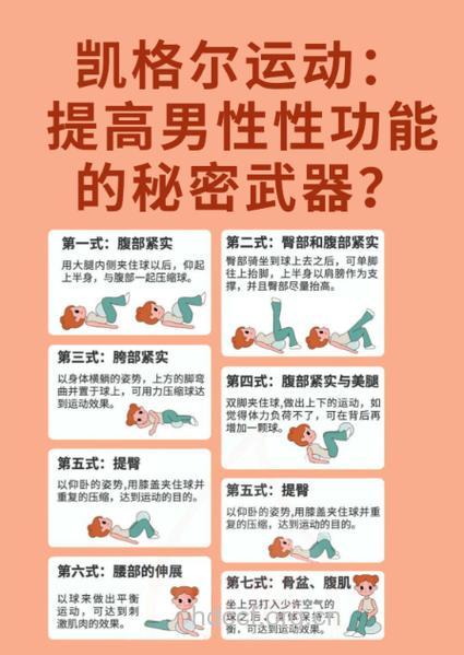 你的性能力还正常吗