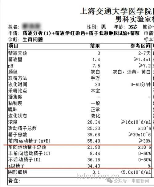 弱精症需要做检查