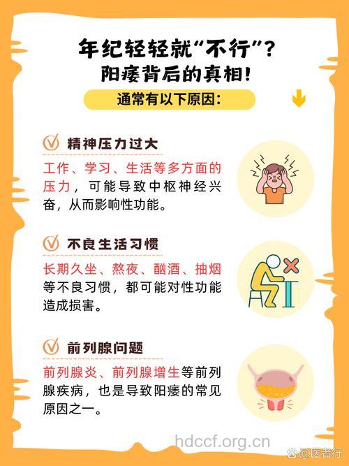 关于男人阳痿的问答