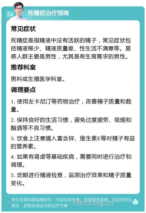 怎样治疗死精症