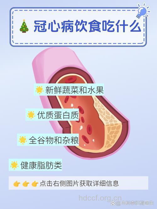 冠心病是吃出来的吗