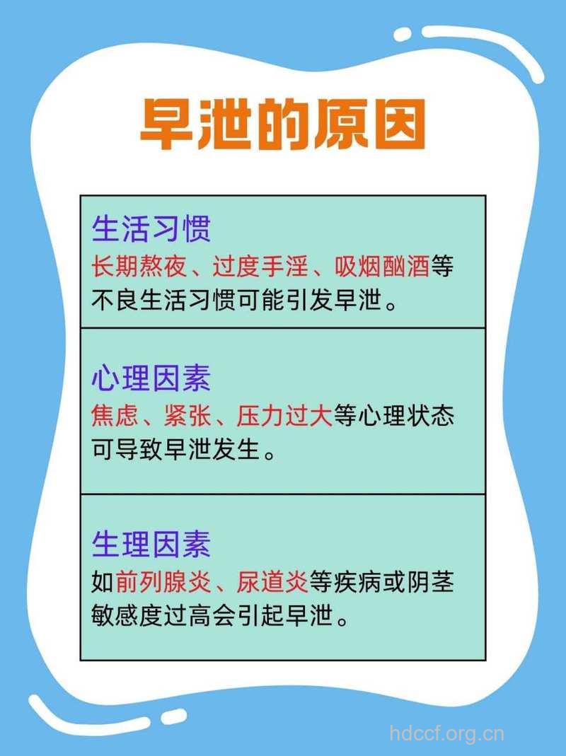 男人什么时候容易发生早泄