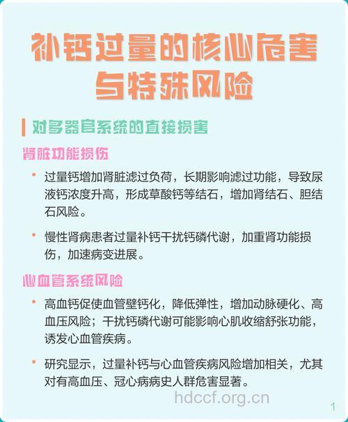 补钙过量会引发冠心病吗