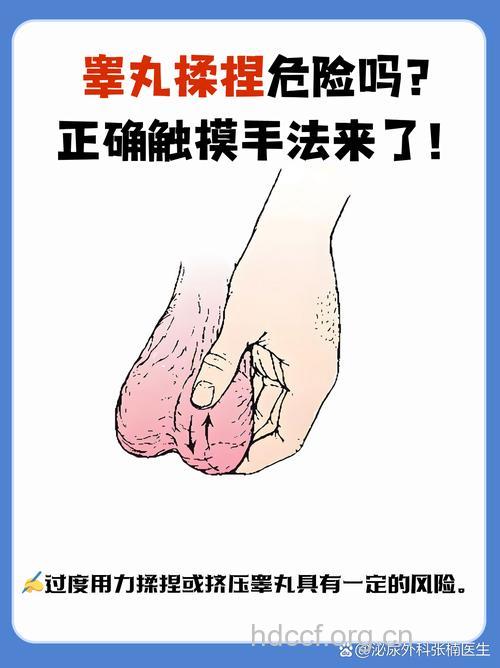 进行“自摸”可以预防男人不育症是真的吗