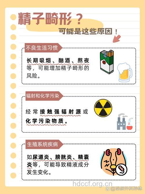 导致精子畸形的因素有哪些
