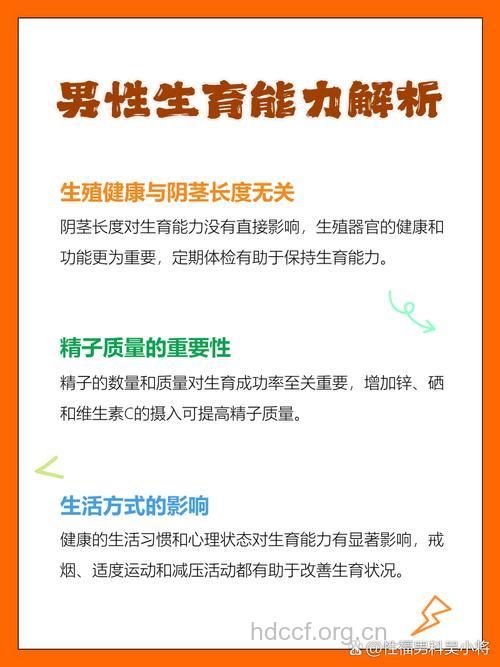 影响男人生育能力的因素有哪些