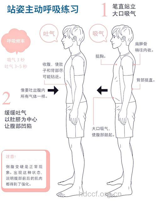 四种能有效锻炼男子气的方法