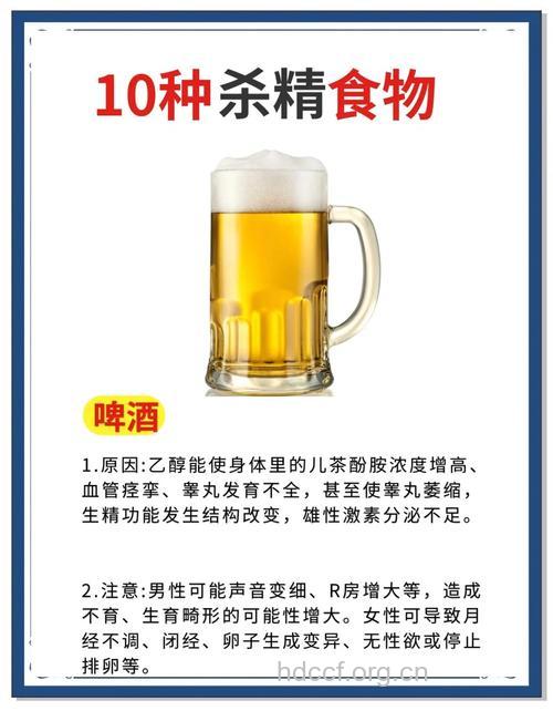 揪出男人日常饮食中的精子杀手