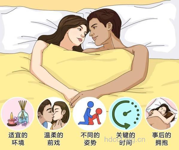 男人房事后带给双方的奇效