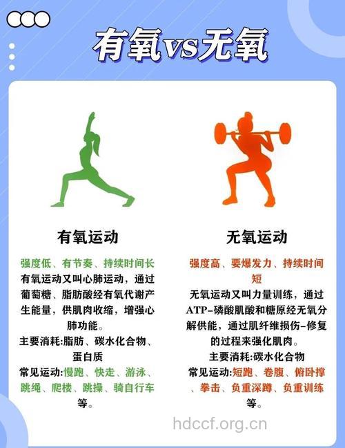 三种无氧运动增加男性荷尔蒙