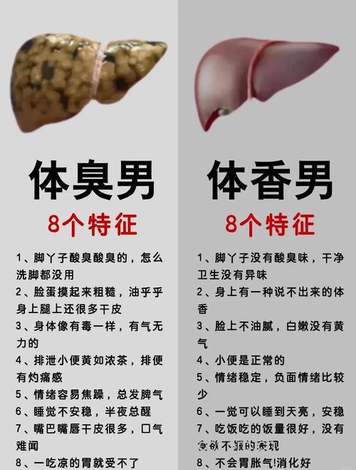男人怎样去除身上的体味
