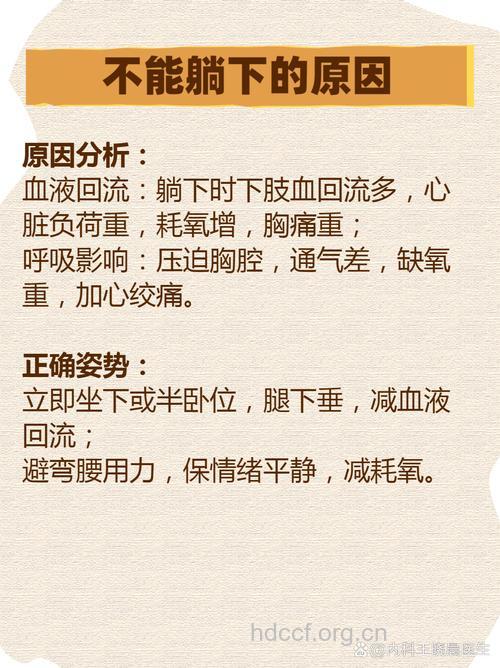 什么情况下心绞痛不能躺下