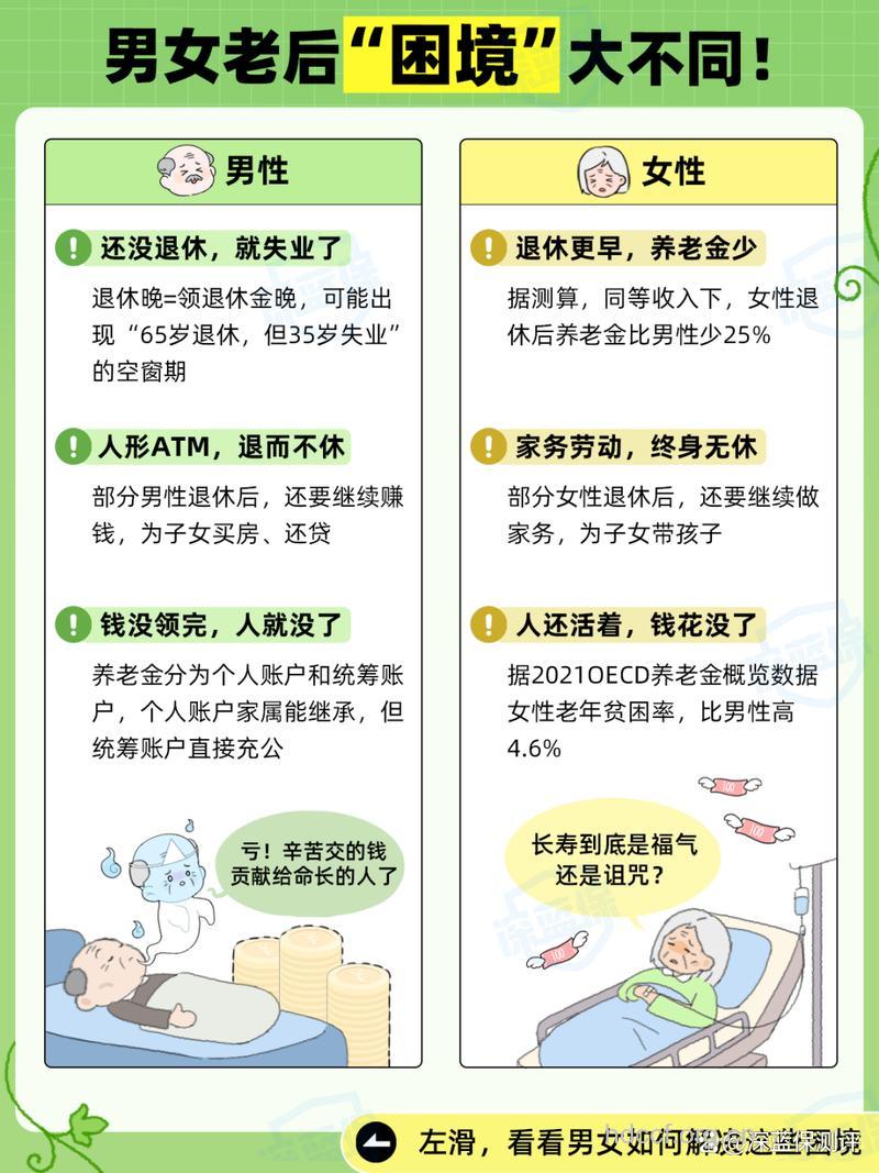 男人为何比女人短命
