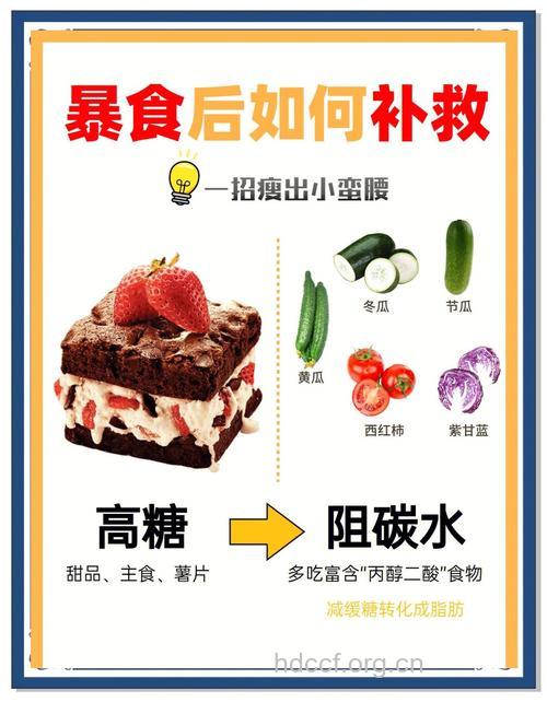 哪些食物能助性哪些败性