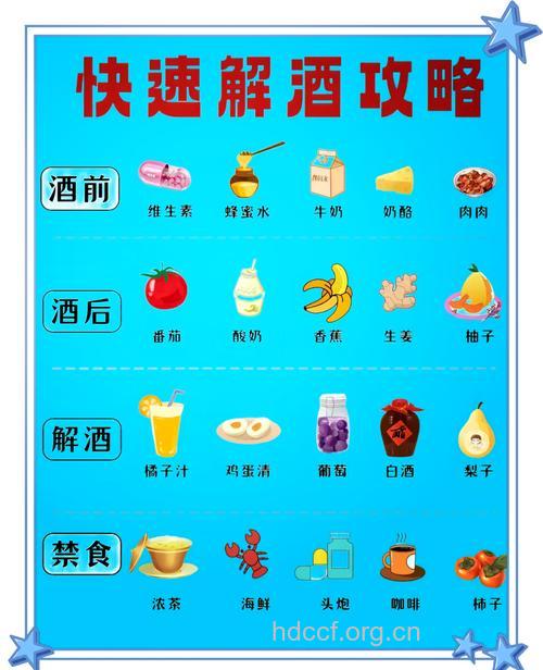 酒桌秘笈，教你健康喝酒不伤胃