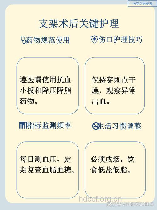 冠心病患者在治疗术后要注意什么
