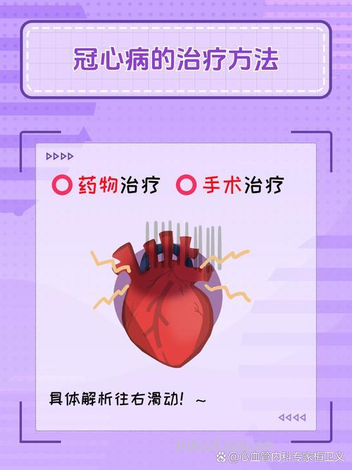 冠心病的最佳治疗时机