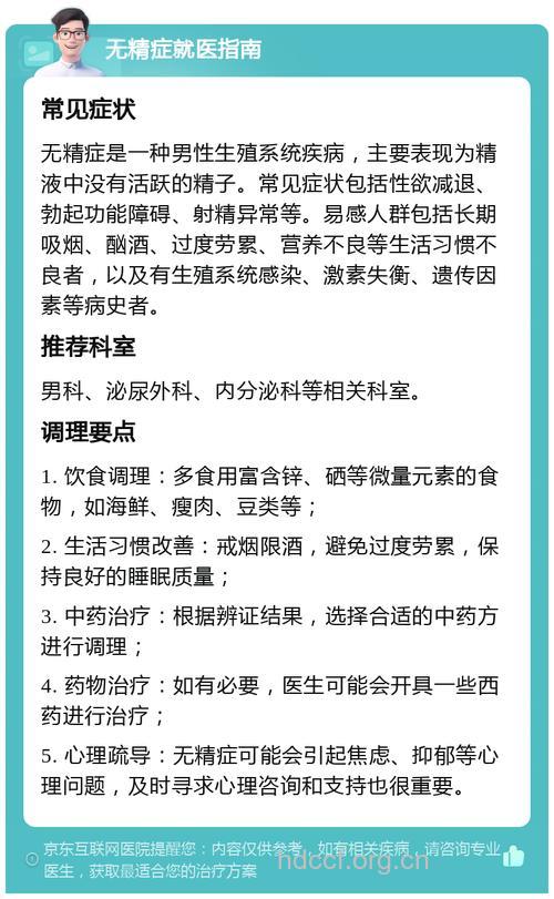 怎么对症治疗无精症