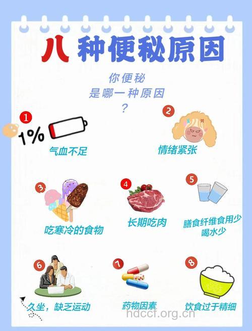 男人便秘的原因 竟是偏食